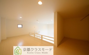 ロフト6.6