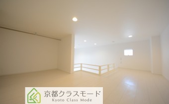ロフト6.8