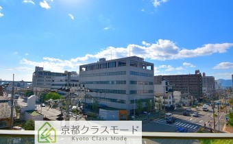 眺望・南向き