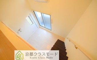 ロフト　