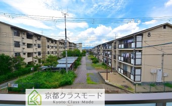 眺望・西向き