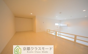 ロフト 5.7