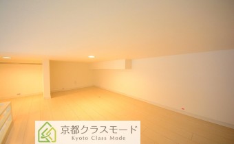 ロフト6.4