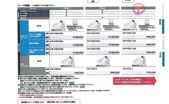 ウォシュレットトイレ