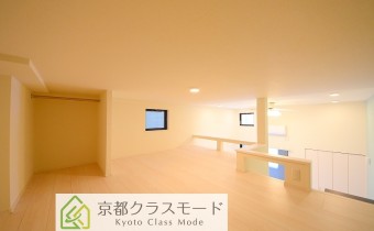 ロフト 6.5